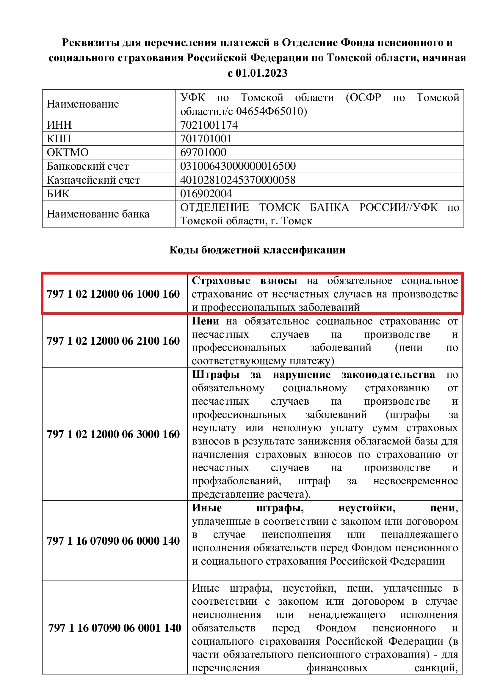 Пример реквизитов для уплаты взносов на травматизм в Томской области